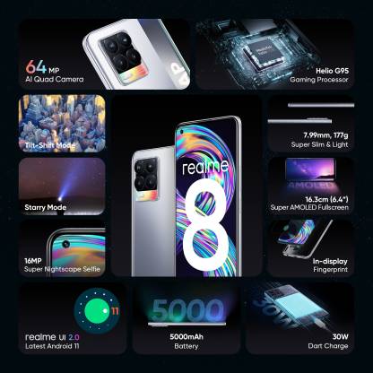 Смартфон realme 8 6 128gb cyber silver обзор